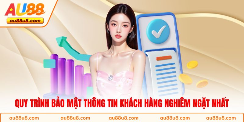 Quy trình bảo mật thông tin khách hàng nghiêm ngặt nhất